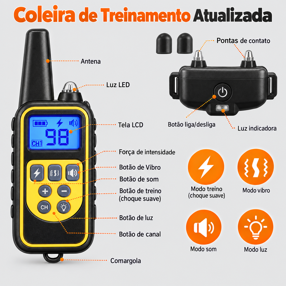 COLAR ELETRÔNICO